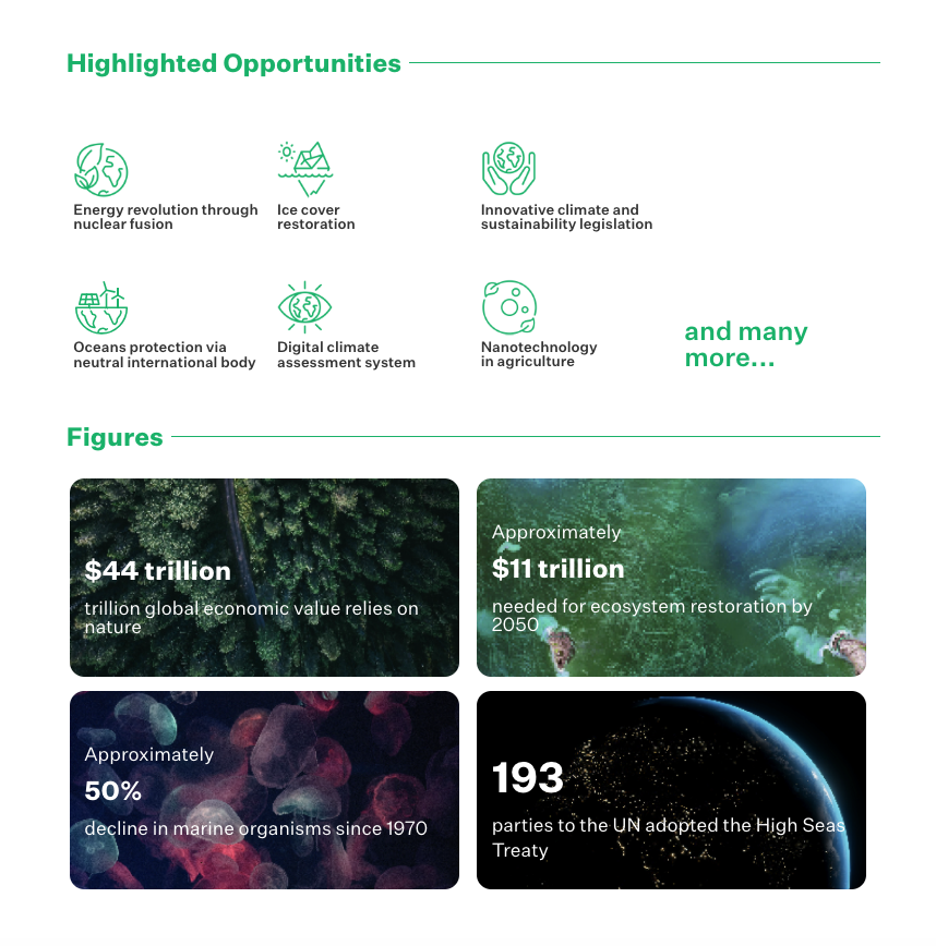 Dubai sustainable projects ECO