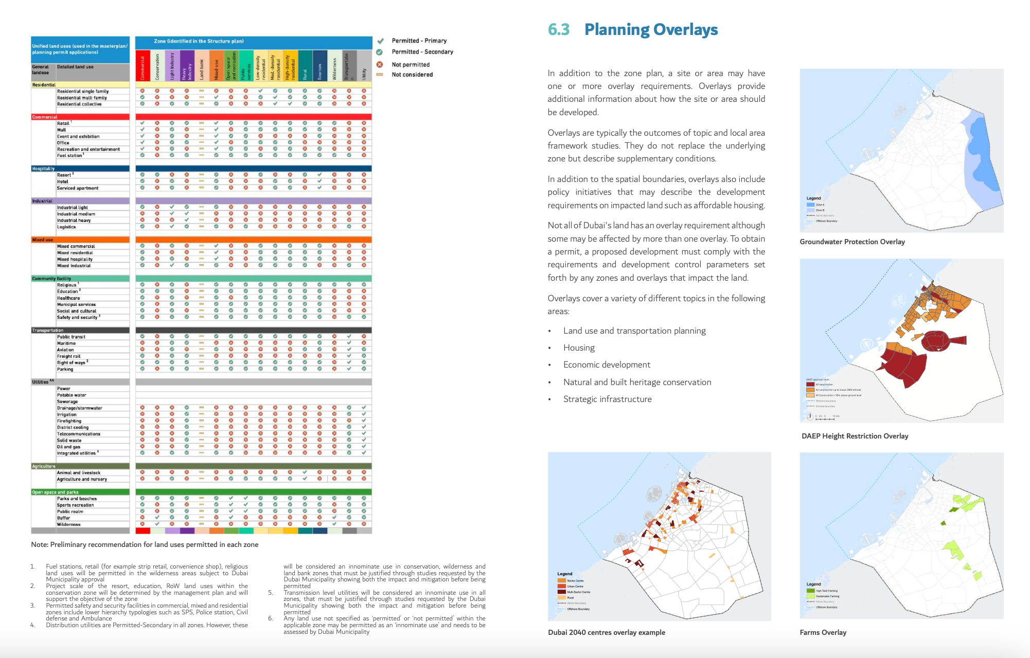 Dubai planning overlays
