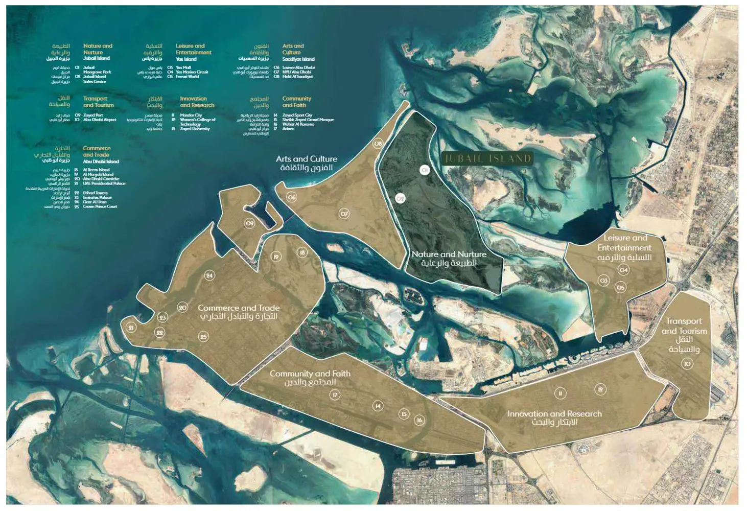 Abu Dhabi Master plan