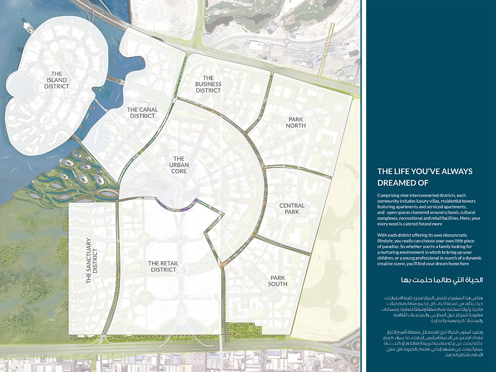 dubai-creek-harbour masterplan